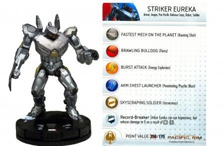 HEROCLIX - PACIFIC RIM